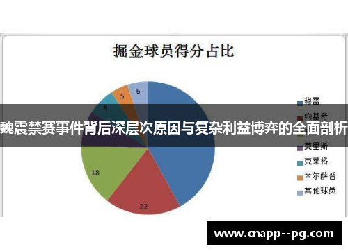 魏震禁赛事件背后深层次原因与复杂利益博弈的全面剖析