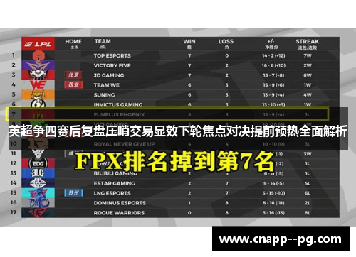英超争四赛后复盘压哨交易显效下轮焦点对决提前预热全面解析