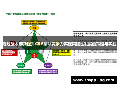 通过战术创新提升CBA球队竞争力实现突破性发展的策略与实践