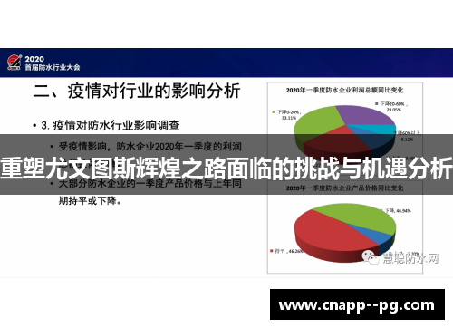 重塑尤文图斯辉煌之路面临的挑战与机遇分析 重塑尤文图斯辉煌之路面临的挑战与机遇分析