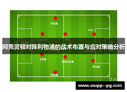 阿克灵顿对阵利物浦的战术布置与应对策略分析 阿克灵顿对阵利物浦的战术布置与应对策略分析