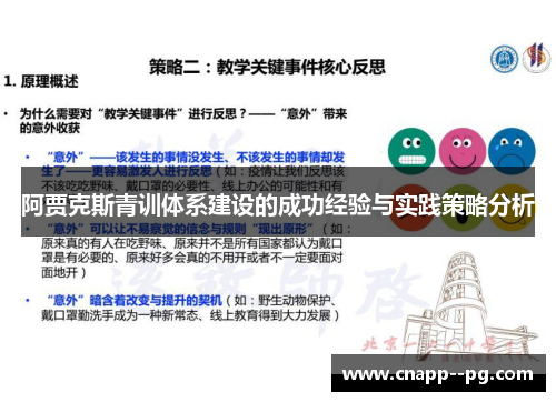 阿贾克斯青训体系建设的成功经验与实践策略分析 阿贾克斯青训体系建设的成功经验与实践策略分析