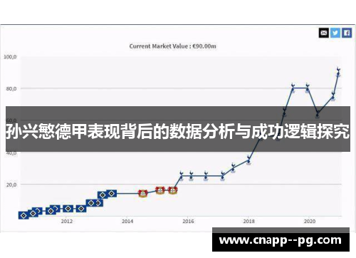 孙兴慜德甲表现背后的数据分析与成功逻辑探究